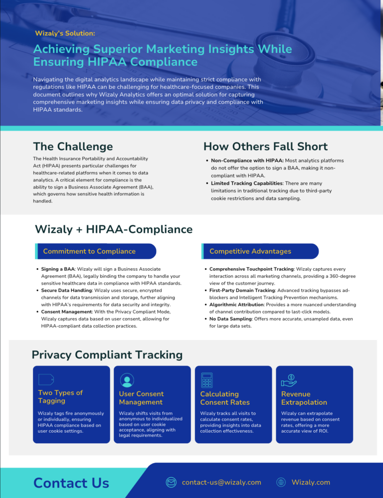 [White Paper] Achieving Superior Marketing Insights While Ensuring HIPAA Compliance
